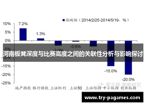 河南板凳深度与比赛高度之间的关联性分析与影响探讨 河南板凳深度与比赛高度之间的关联性分析与影响探讨