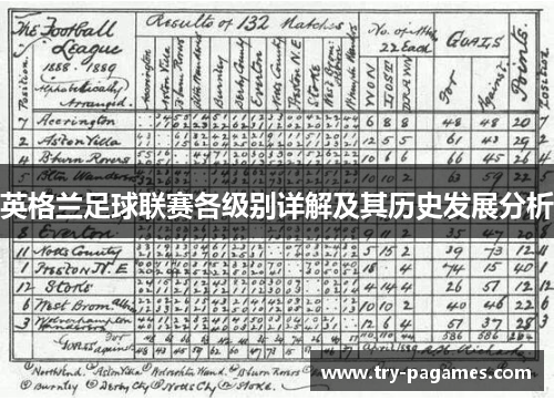 英格兰足球联赛各级别详解及其历史发展分析 英格兰足球联赛各级别详解及其历史发展分析