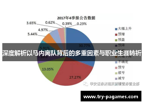 深度解析以马内离队背后的多重因素与职业生涯转折