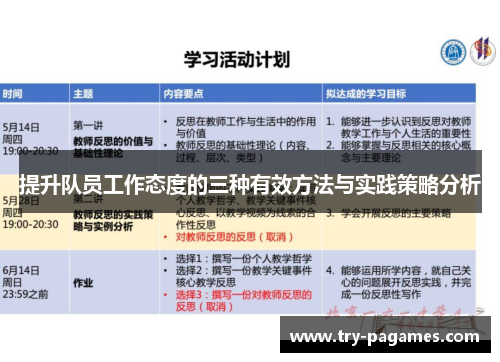 提升队员工作态度的三种有效方法与实践策略分析