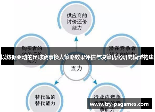 以数据驱动的足球赛事换人策略效果评估与决策优化研究模型构建