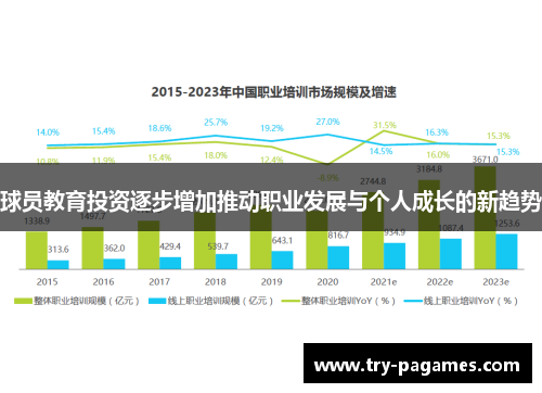 球员教育投资逐步增加推动职业发展与个人成长的新趋势 球员教育投资逐步增加推动职业发展与个人成长的新趋势
